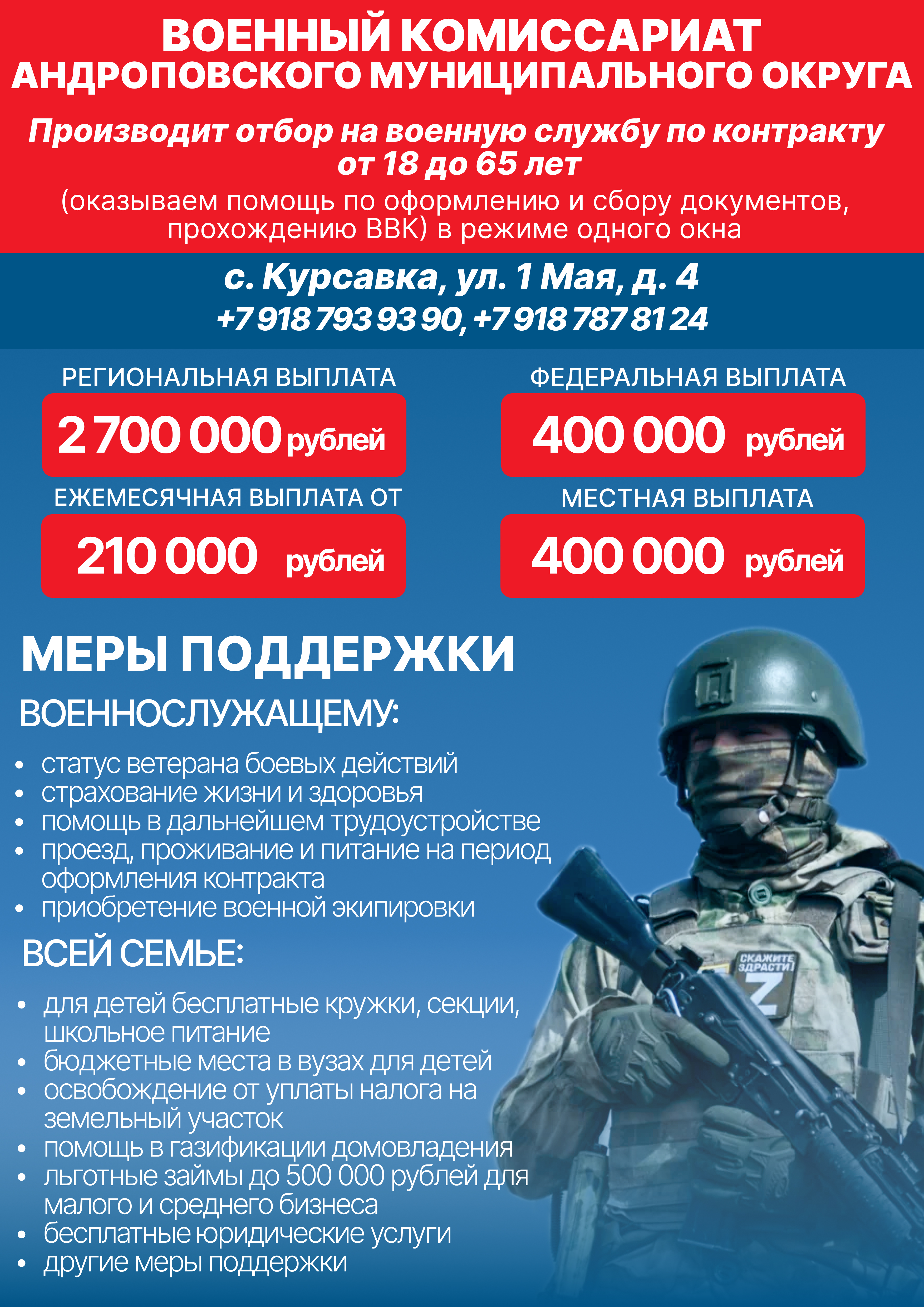 Изображения.
