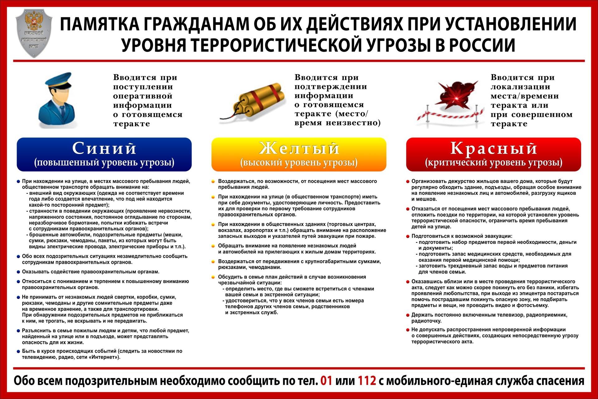 ПАМЯТКА гражданам по действиям при установлении уровней террористической опасности.