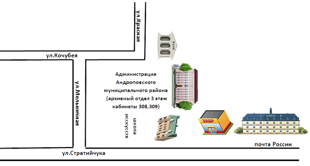 Изображения.