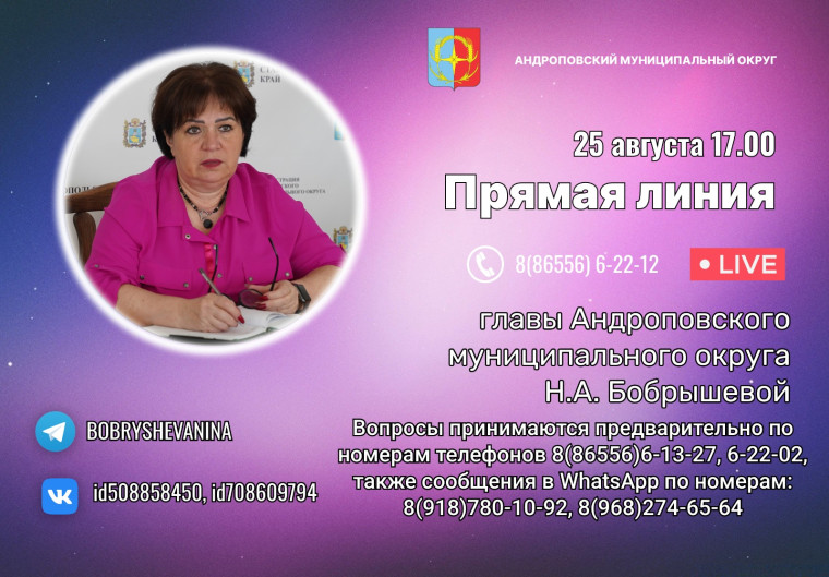 «Прямая линия» с главой округа. «Прямая линия» с главой округа.
