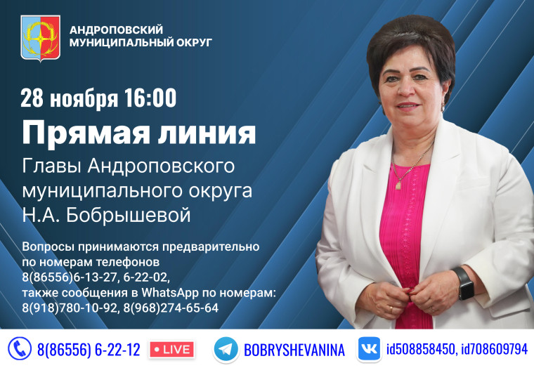 «Прямая линия» с главой округа. «Прямая линия» с главой округа.